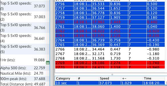 CLOCKWOOD13320065120211214152024