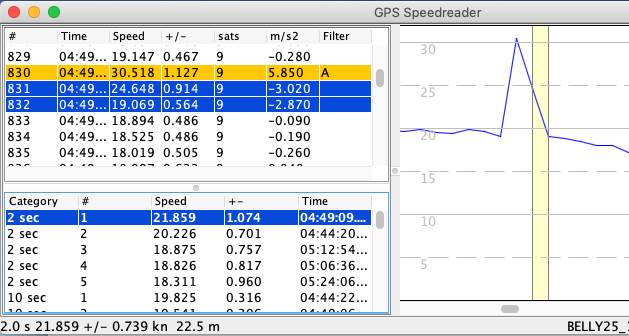 BELLY2513330015620211216143454