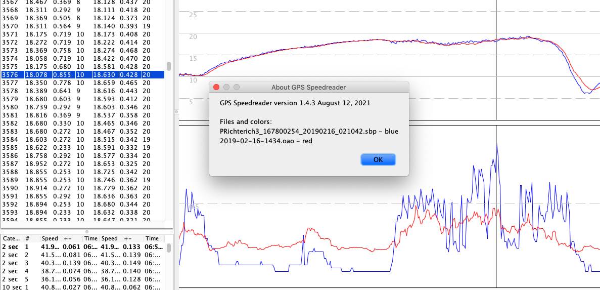 Error comparison 2019-02-16