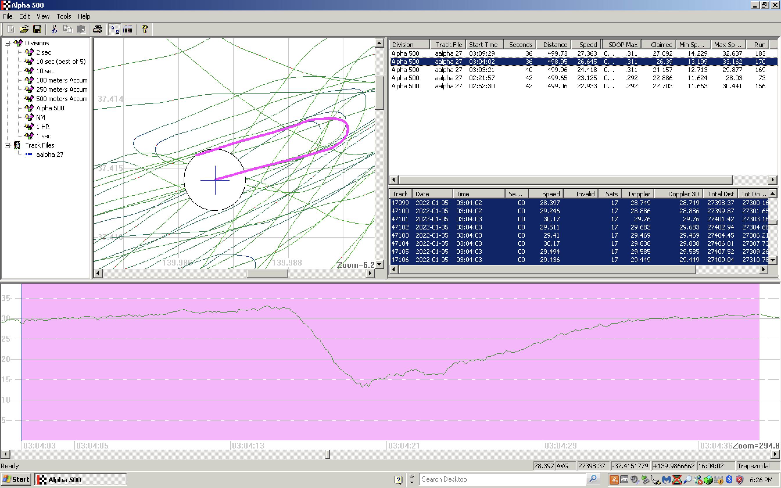 First alpha with foot stuff up
