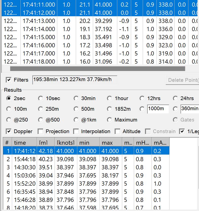 Fit File 2022-02-14 094448
