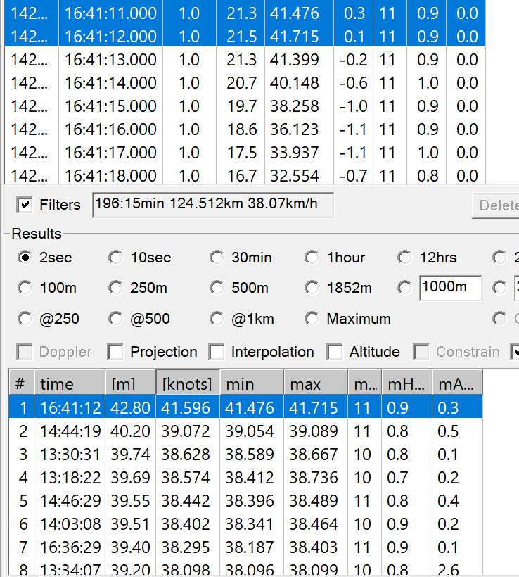 GPX File 2022-02-14 094550