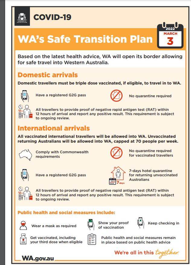 march 3 travel to wa requirements