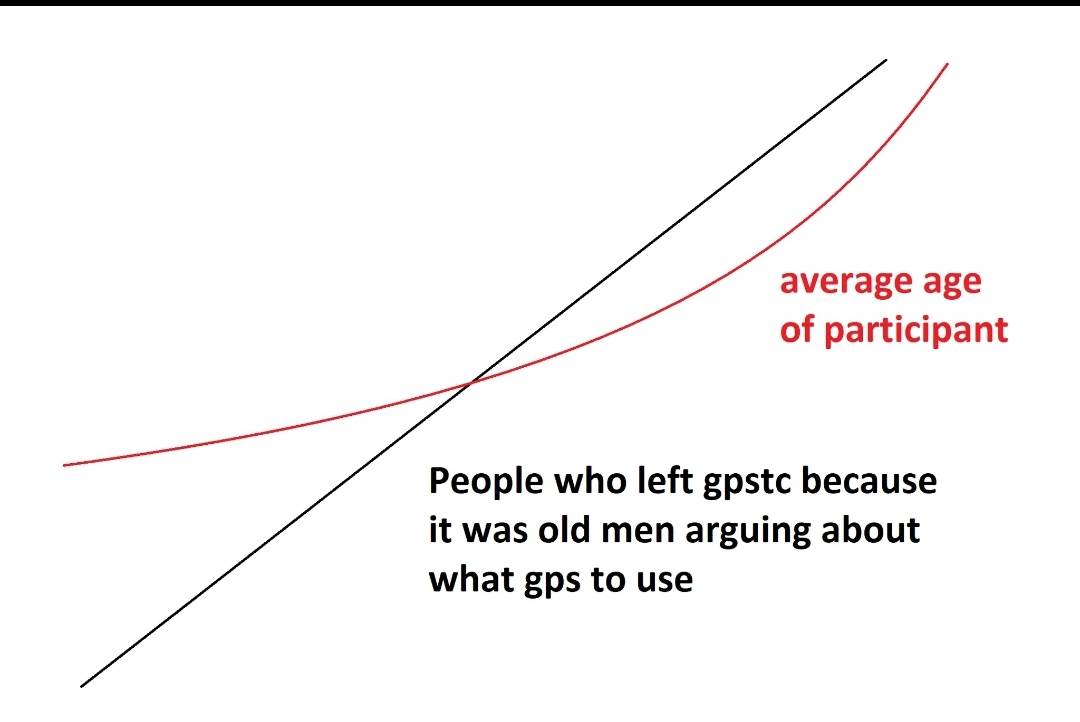 Screenshot20220318-094921Messenger