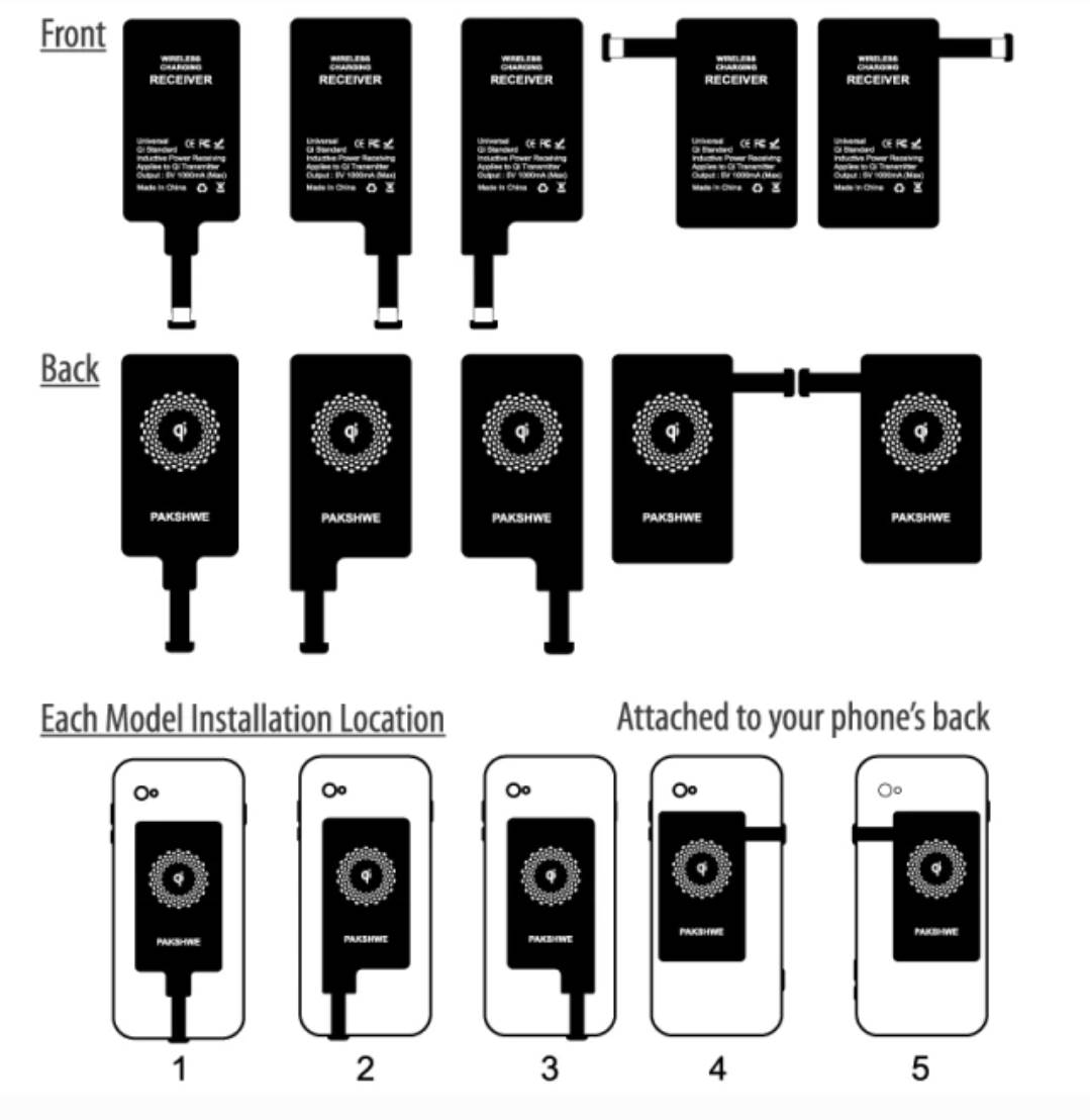 QI charger connectors