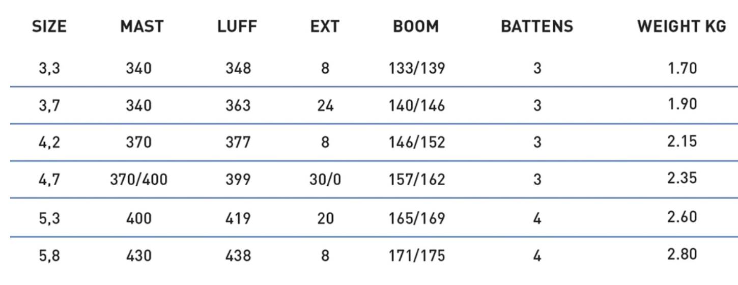 Screen Shot 2022-04-14 at 3.41.14 pm