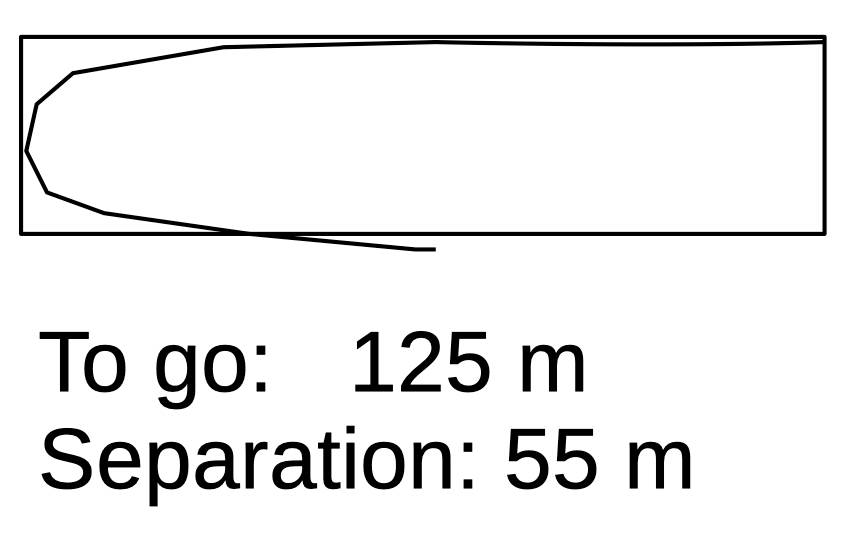 Alpha progress display