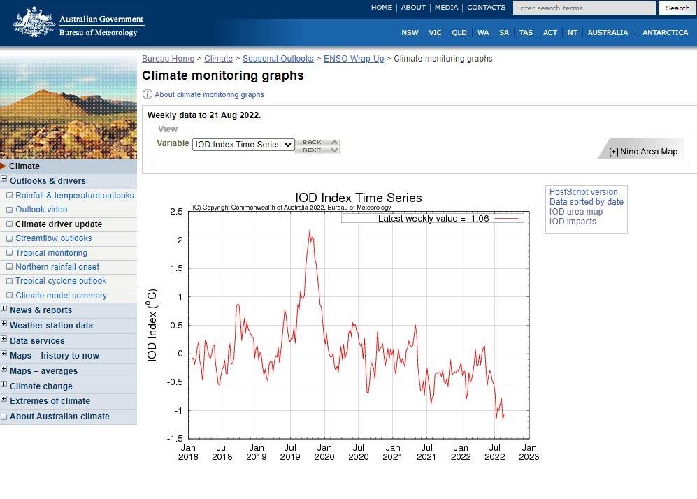 Screenshot 2022-08-28 091148