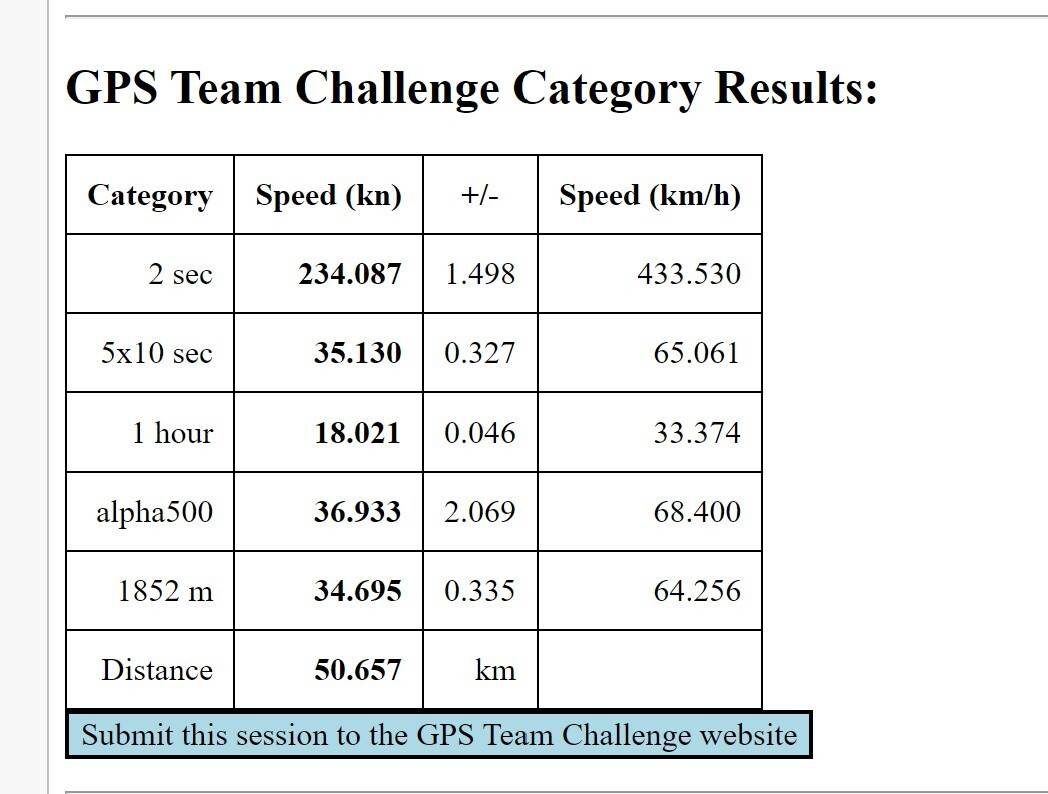 Screenshot 2022-10-18 201019