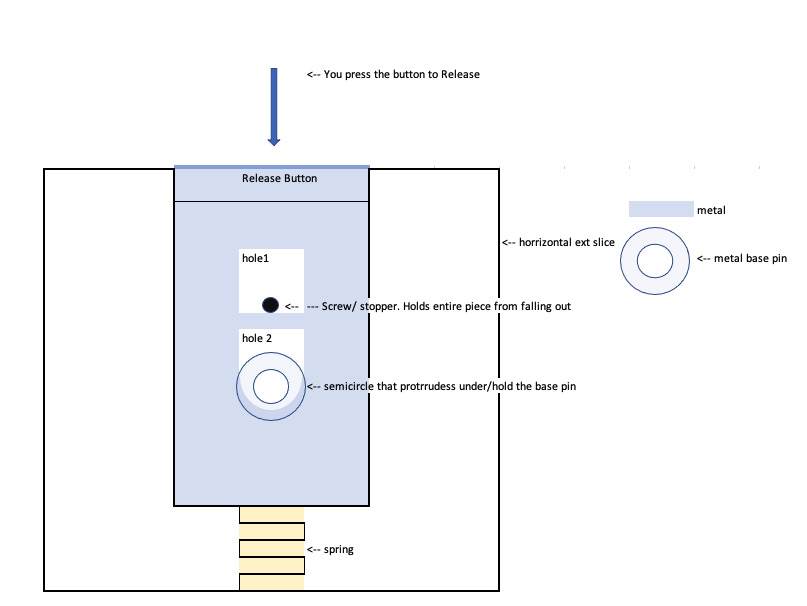 Screen Shot 2022-11-01 at 3.33.59 PM