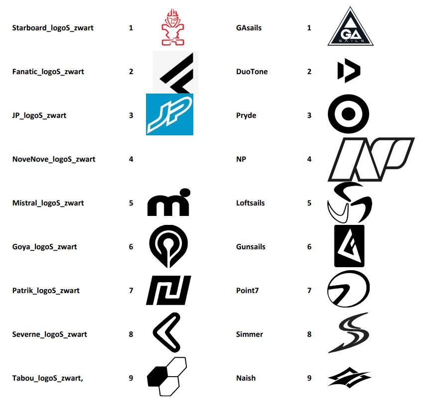 Logos