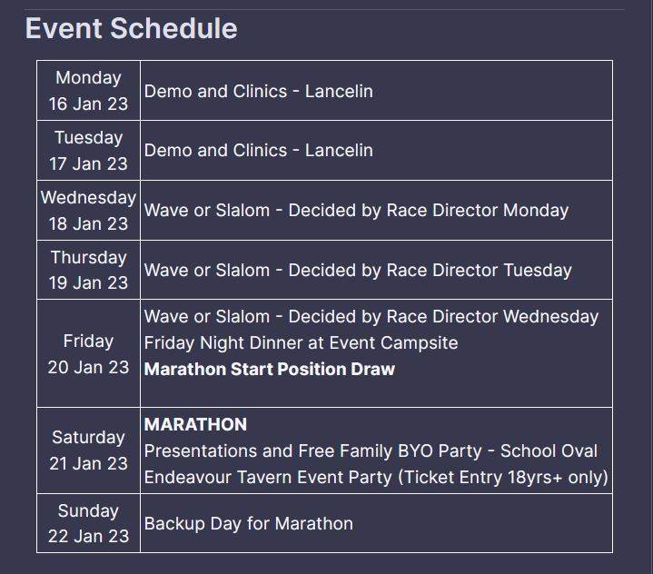 Lancelin Registration 3
