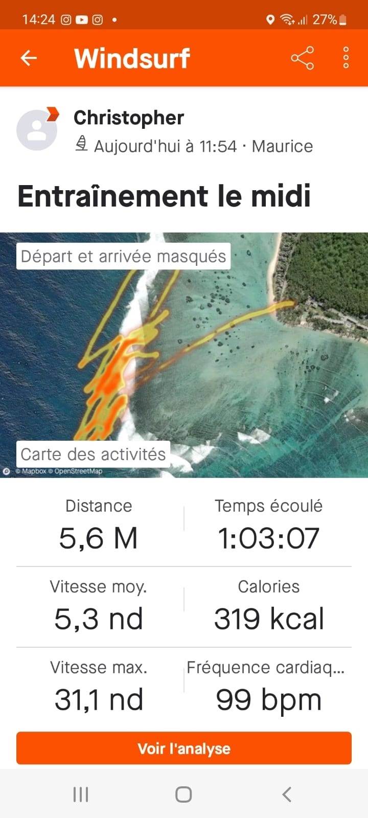 GPS data Christopher One Eye