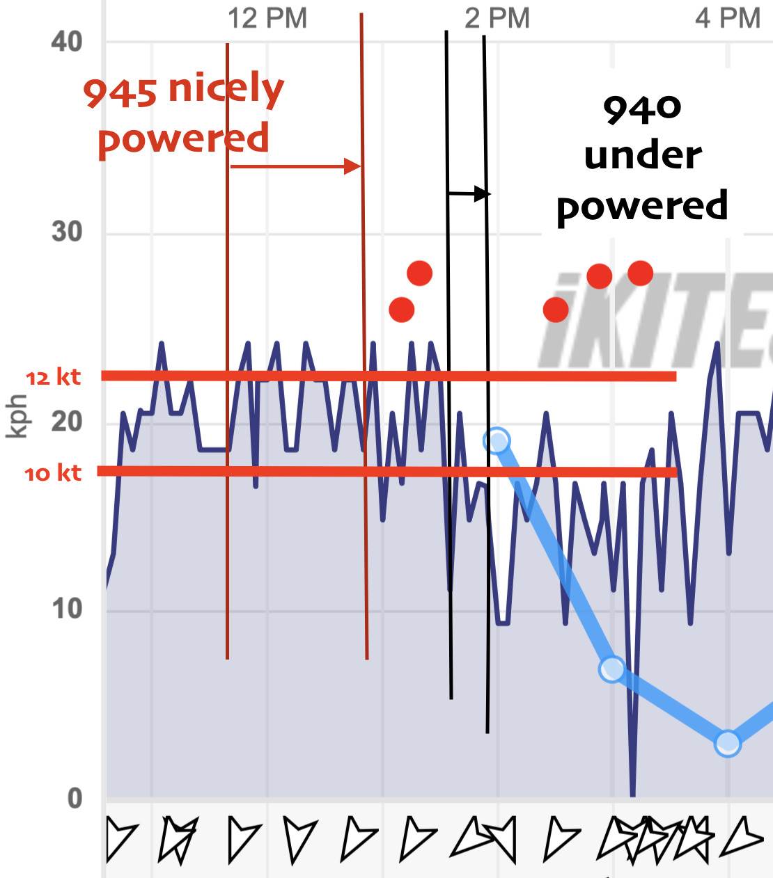 Screen Shot 2023-05-02 at 9.56.01 PM