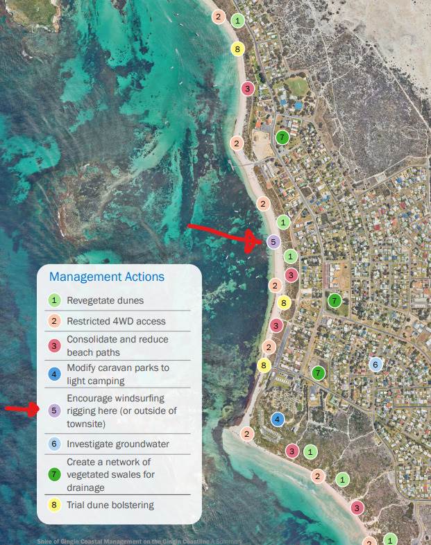 Lancelin futrue beach access