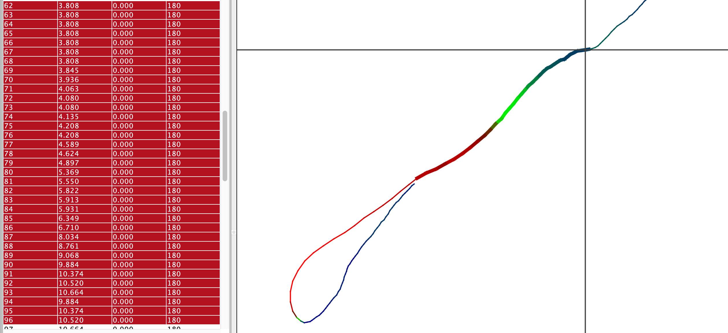 Screenshot 2023-08-05 at 6.36.31 AM