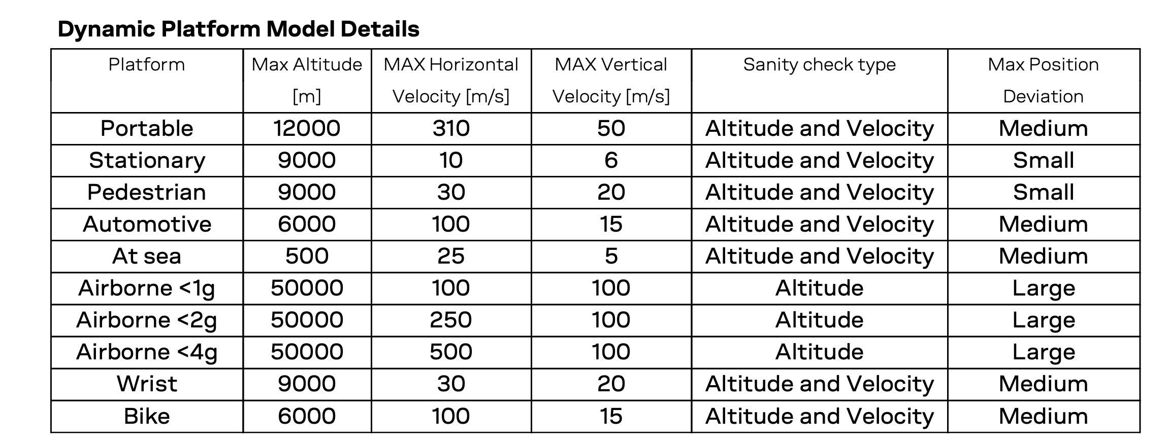 Screen Shot 2023-09-04 at 4.20.15 pm