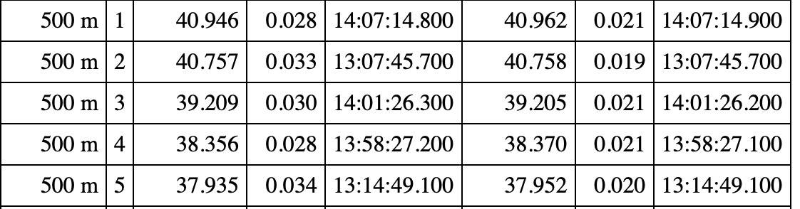 Screen Shot 2023-09-14 at 10.49.22 am