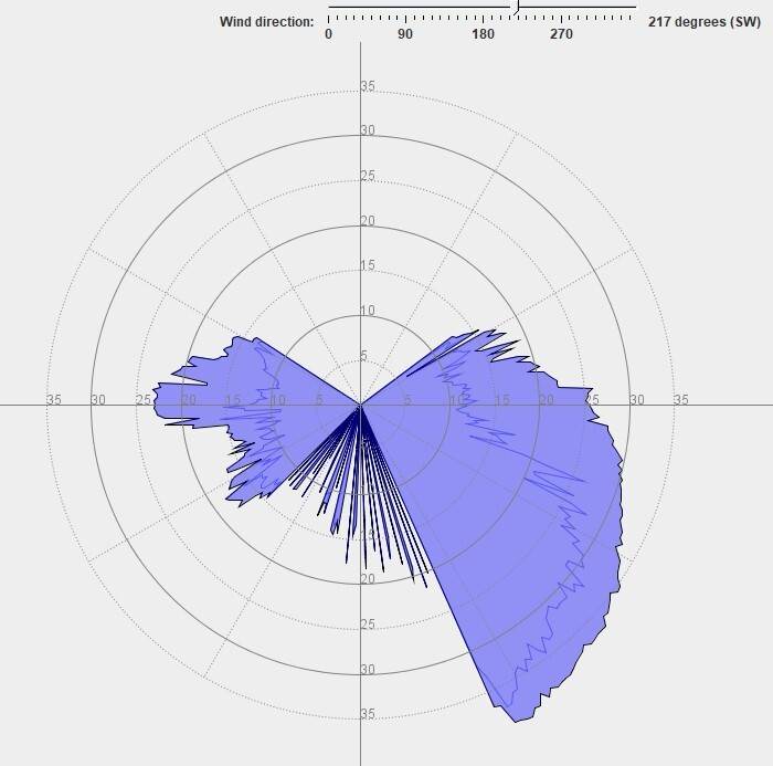 Screenshot 2023-10-02 114603