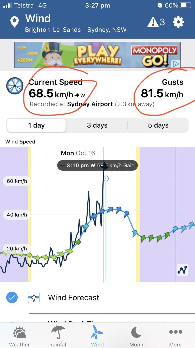 Teah that might be a bit much for my 7m2