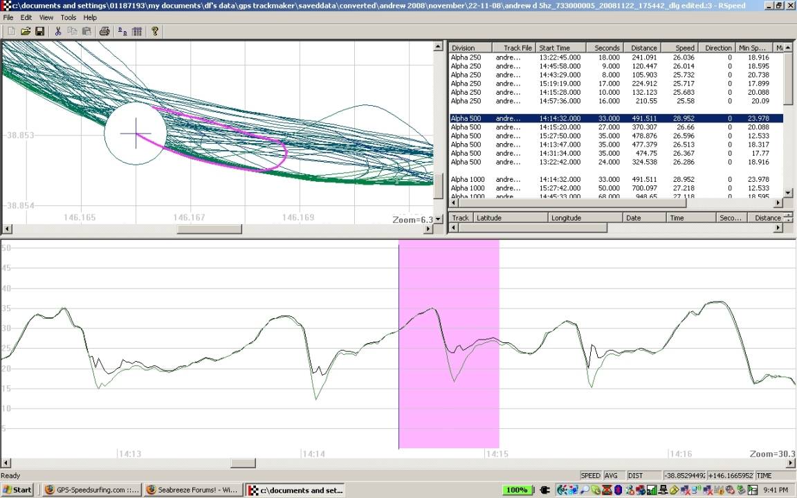 GT-31 alpha speed graph with obvious errors.