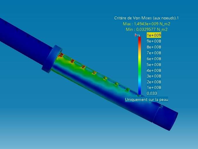 ANSYS mast extension across