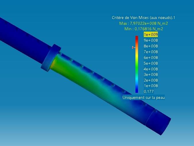 ANSYS mast extension