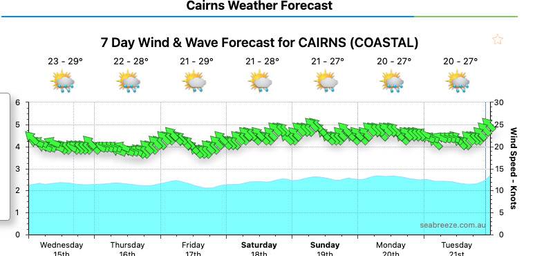 Screenshot 2024-05-15 at 4.16.46 pm