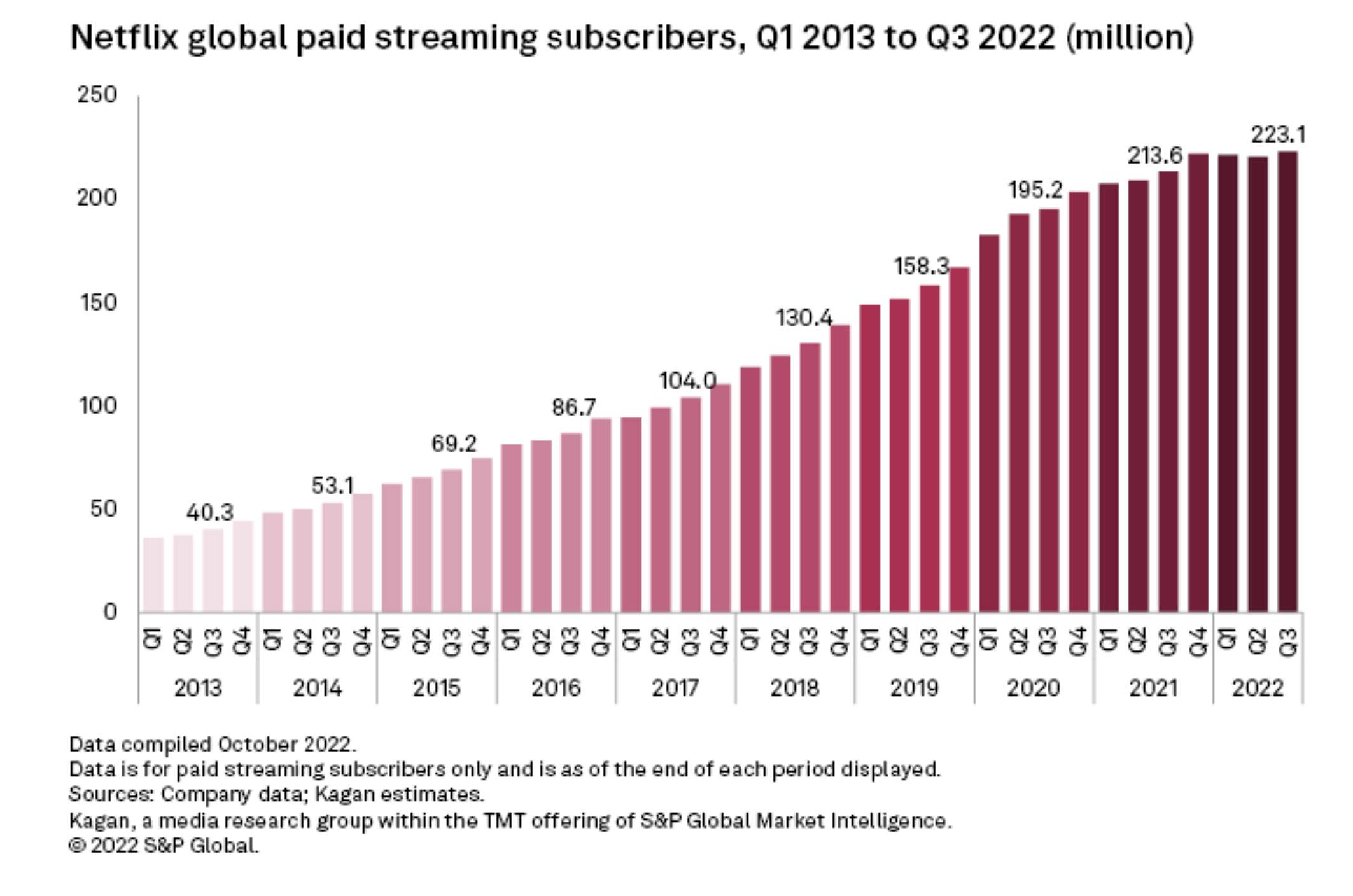 Screenshot 2024-06-16 at 13.58.36