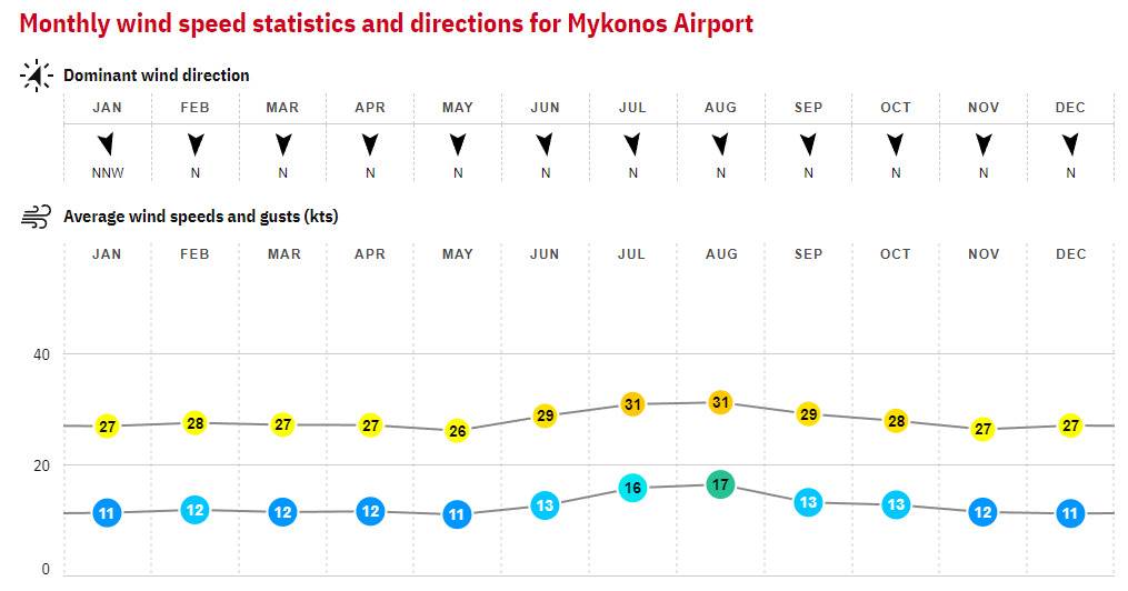 08. Mykonos - Greece