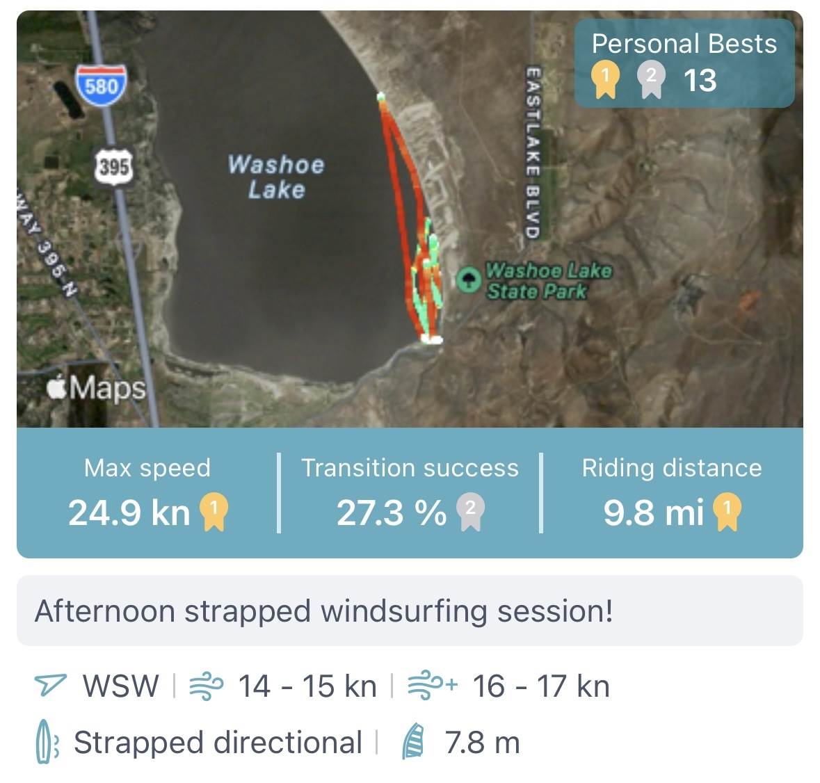 Windsurfing Washoe Lake