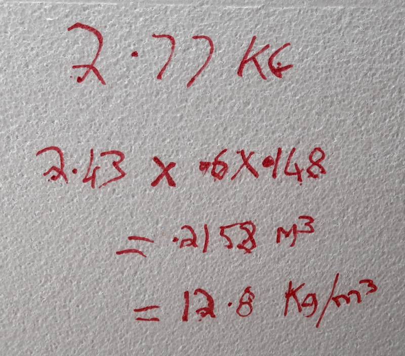 12.8kg/m^3 foam