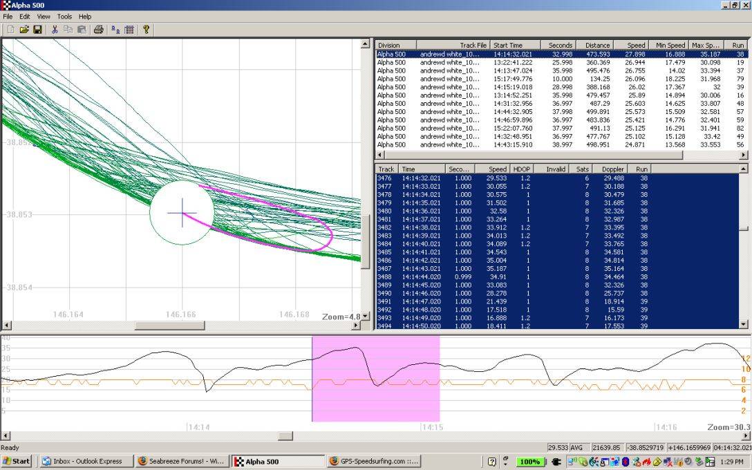 my best Alpha so far