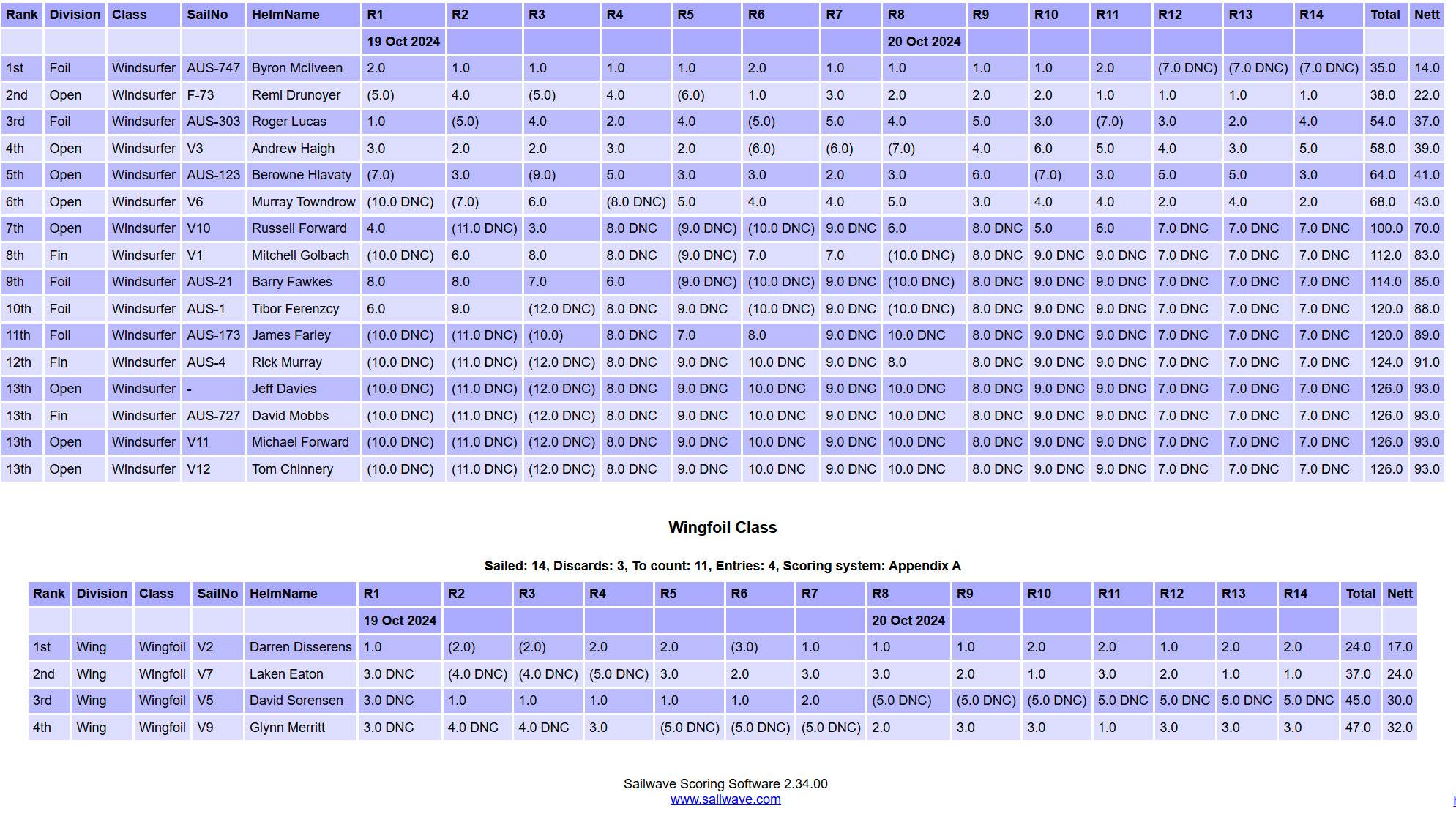 Screenshot 2024-11-04 074705