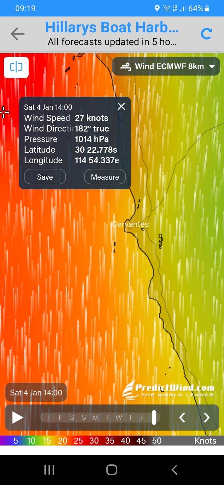 Cervantes Wind Forecast