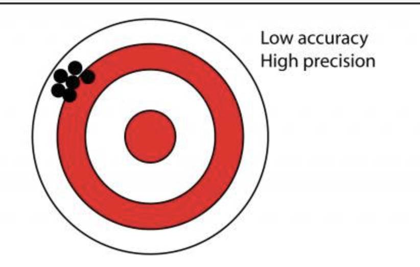 Screen Shot 2024-12-28 at 7.38.40 pm