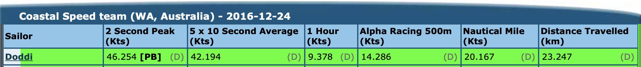 Screen Shot 2025-01-08 at 12.31.21 pm