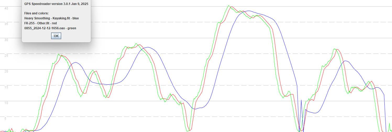 comparison-speedreader
