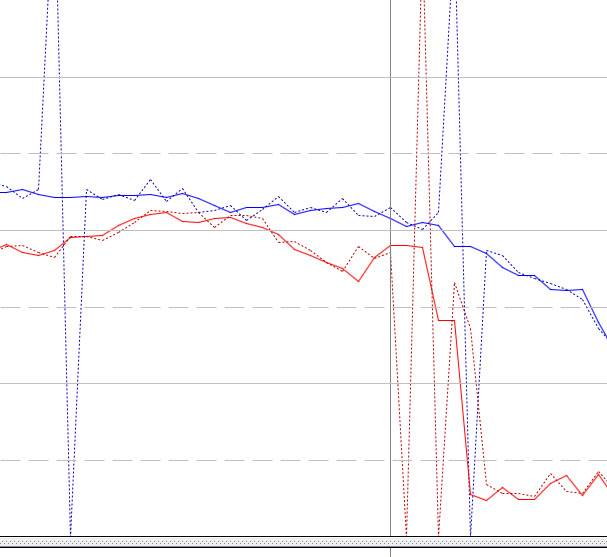 Remery and decrep fit file overlap 2