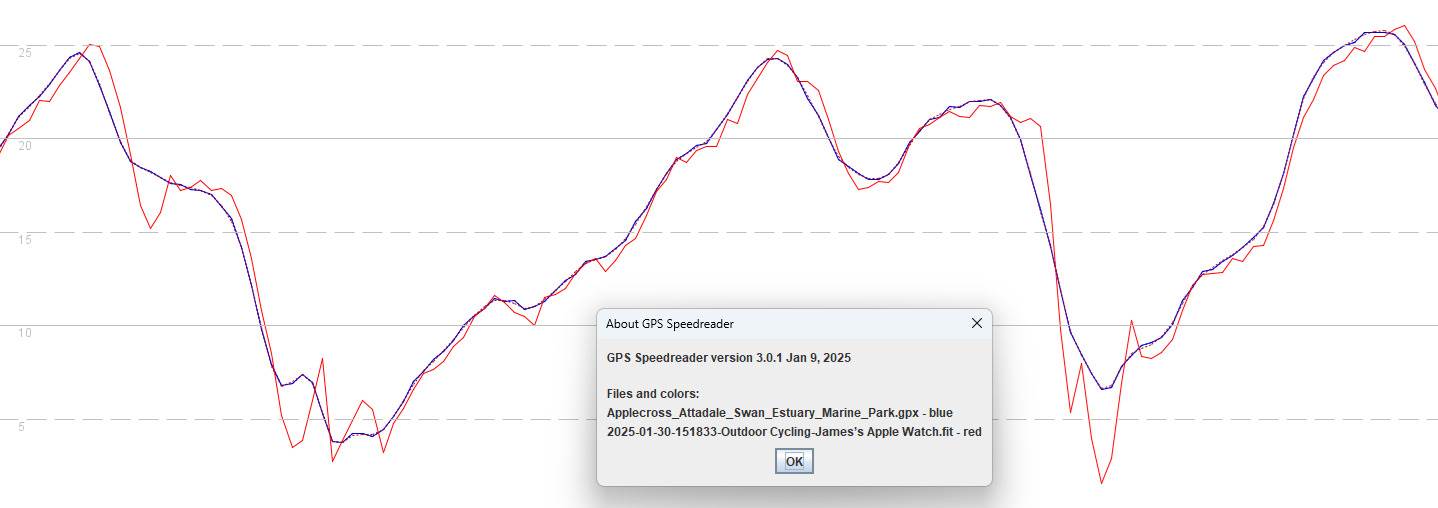 2025-01-30-151833-Outdoor Cycling-James's Apple Watch #1