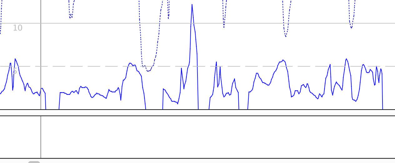 Screenshot 2025-02-01 at 1.56.21?PM