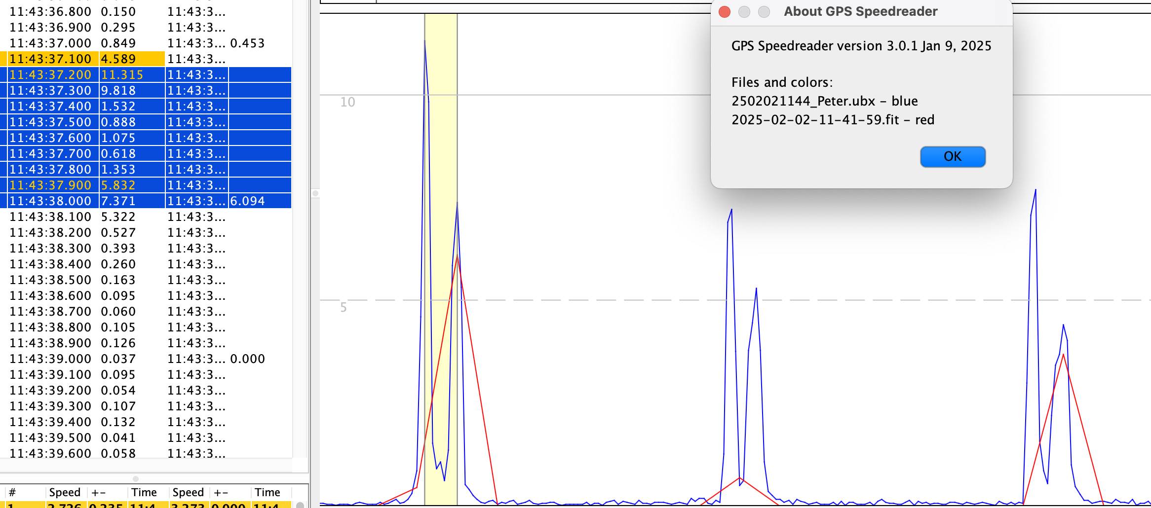 Arm at 1 hz and 10 hz