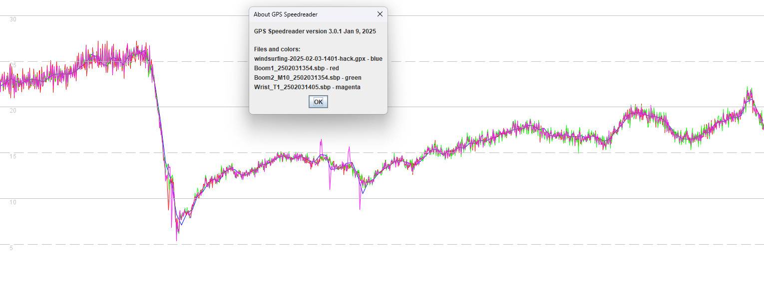 windsurfing-2025-02-03-1401-hack