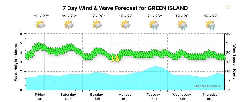 Screenshot 2025-06-13 at 3.58.43?pm