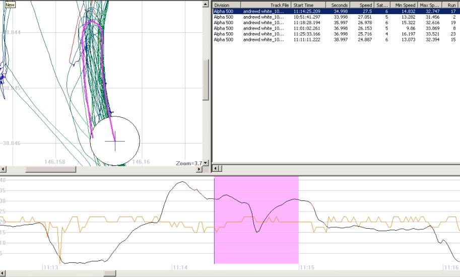 Alpha run 27.50kts 01-02-09