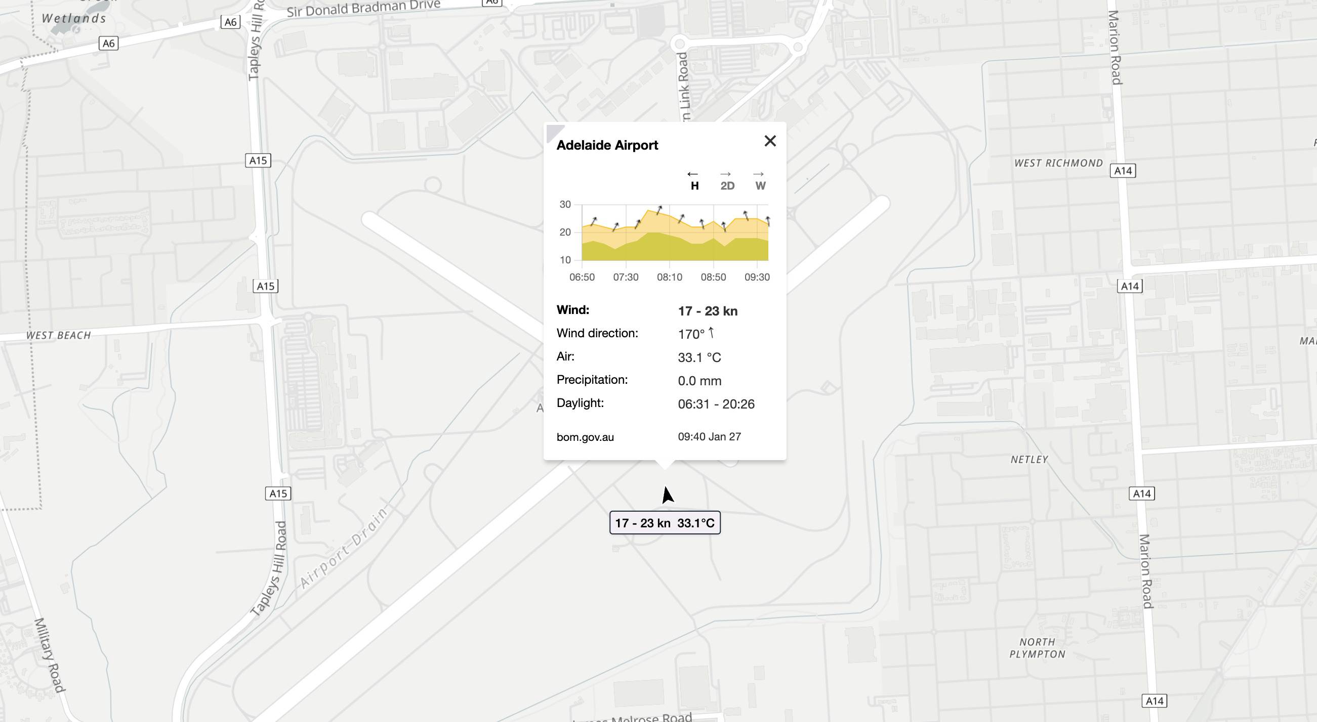 Adelaide Airport Wind Graph