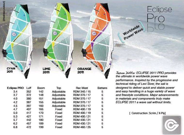 Goya 2011 Sails Eclipse Pro 01
