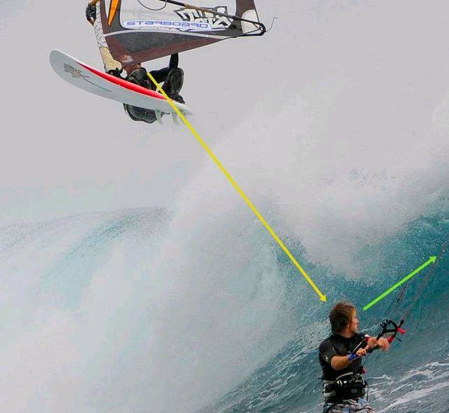 What are they looking at?