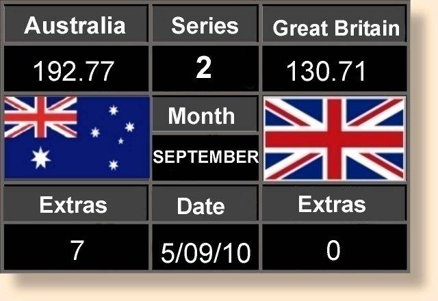 Scoreboard Series two 5-9-2010