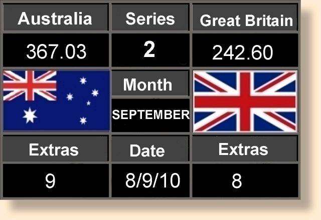 Scoreboard Series two 8-9-2010